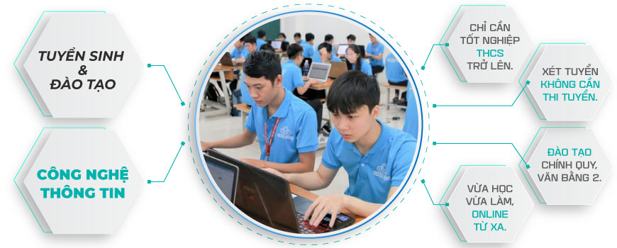 Học trung cấp công nghệ thông tin tai Việt Hàn